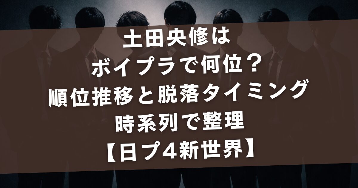 土田央修はボイプラで何位？順位推移と脱落タイミングを時系列で整理【日プ4新世界】